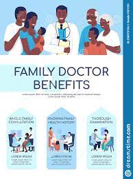 Benefits of Family Doctor